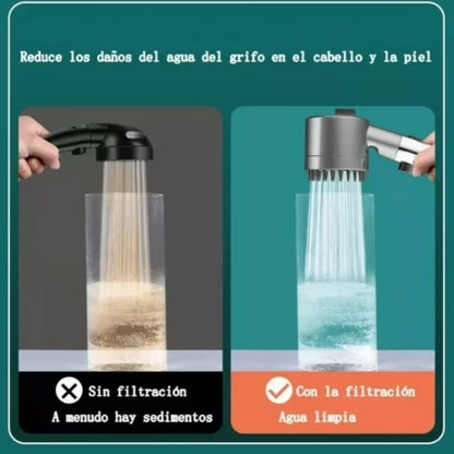 HydroLuxe™-Ducha Alta Presión