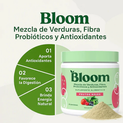 BloomBalance™ — Energía Verde